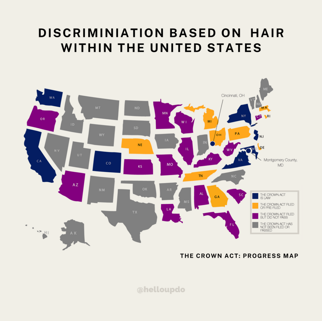 DISCRIMINATION BASED ON HAIR IN THE UNITED STATES